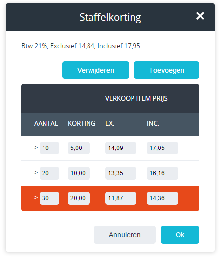 Staffelkorting scherm in TweeGo Webshop.